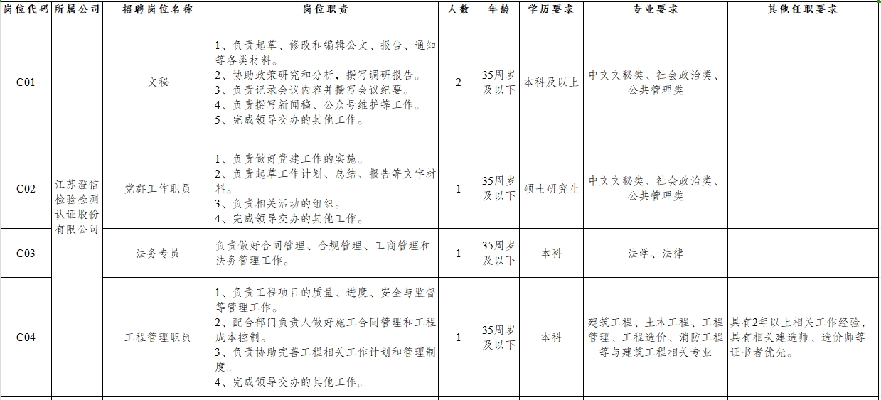微信截圖_20240618102410.png 微信截圖_20240618102410.png