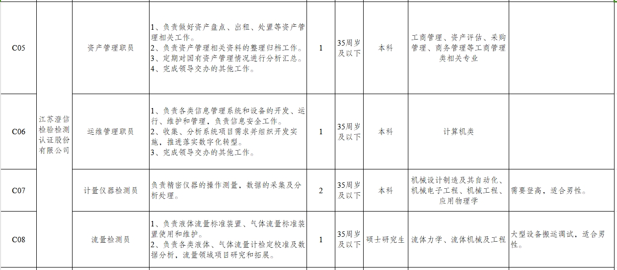 微信截圖_20240618102452.png 微信截圖_20240618102452.png