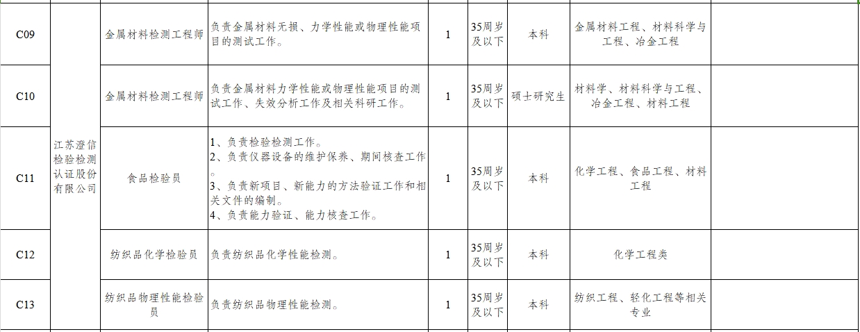 微信截圖_20240618102601.png 微信截圖_20240618102601.png
